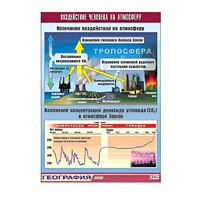 Таблица демонстрационная "Воздействие человека на атмосферу" (винил 70x100) - «globural.ru» - Миасс