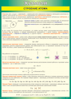 Таблица Строение атома 1000*1400 винил - «globural.ru» - Миасс