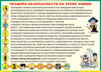 Таблица Правила безопасности на уроке химии 1000*1400 винил	 - «globural.ru» - Миасс