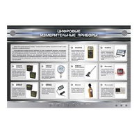 Электрифицированный стенд "Цифровые измерительные приборы" - «globural.ru» - Миасс