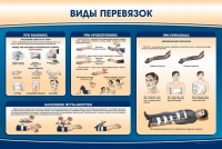 Стенд "Виды перевязок" - «globural.ru» - Миасс