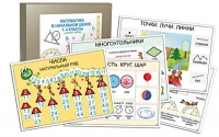 Комплект таблиц «Математика в начальной школе. 1-4 класс» - «globural.ru» - Миасс