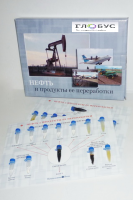 Коллекция «Нефть и продукты ее переработки» - «globural.ru» - Миасс