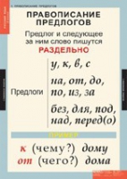 Русский язык 1 класс (комплект таблиц) - «globural.ru» - Миасс
