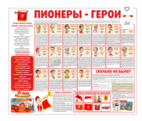 Тематический стенд "Пионеры-герои" - «globural.ru» - Миасс