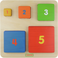Панель "Блоки 1-5" - «globural.ru» - Миасс