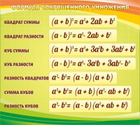 Стенд "Формула сокращенного умножения" - «globural.ru» - Миасс