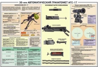 Плакат "30-мм автоматический гранатомет АГС-17" - «globural.ru» - Миасс