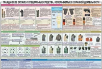 Плакат "Гражданское оружие и спецсредства, используемые в охранной деятельности" - «globural.ru» - Миасс