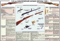Плакат "7,62-мм кавалерийский карабин образец 1938 года" - «globural.ru» - Миасс