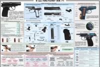Плакат "9-мм пистолет ИЖ-71" - «globural.ru» - Миасс