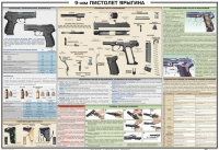 Плакат "9-мм пистолет Ярыгина" - «globural.ru» - Миасс