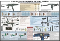 Плакат "9-мм пистолеты-пулеметы «Витязь», «Вереск»" - «globural.ru» - Миасс