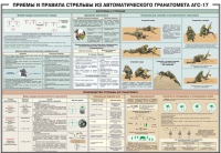 Плакат "Приемы и правила стрельбы из автоматического гранатомета АГС-17" - «globural.ru» - Миасс