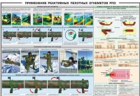 Плакат "Применение реактивных пехотных огнеметов РПО" - «globural.ru» - Миасс