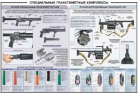 Плакат "Специальные гранатометные комплексы (РГС-50М, 6Г30)" - «globural.ru» - Миасс
