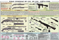 Плакат "Ружья служебные МР-133С, МР-153С, Сайга-410КВ" - «globural.ru» - Миасс