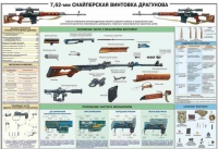 Плакат "7,62-мм снайперская винтовка Драгунова" - «globural.ru» - Миасс