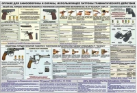 Плакат "Оружие ударно-травматического действия" - «globural.ru» - Миасс