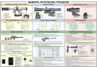 Плакат "Выверка оптических прицелов" - «globural.ru» - Миасс