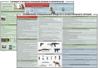 Комплект плакатов "Правила применения и сохранности оружия и спецсредств" - «globural.ru» - Миасс