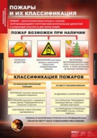 ОБЖ Пожарная безопасность (комплект таблиц) - «globural.ru» - Миасс