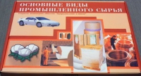 Коллекция «Основные виды промышленного сырья» - «globural.ru» - Миасс