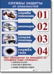  ОБЖ 1-4 класс. Комплект таблиц по обж. Учебно наглядные пособия - «globural.ru» - Миасс