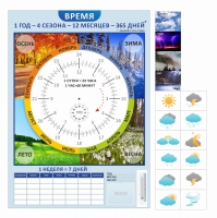 Стенд "Время" - «globural.ru» - Миасс