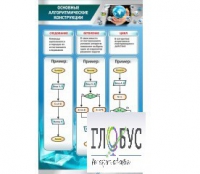Стенд "Основные алгоритмические конструкции" - «globural.ru» - Миасс