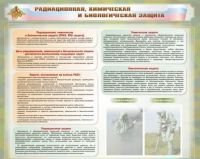 Стенд-уголок "Радиационная, химическая и биологическая защита" - «globural.ru» - Миасс