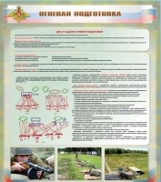 Стенд "Огневая подготовка" (вариант 1) - «globural.ru» - Миасс