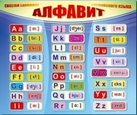 Стенд "Алфавит и транскрипционные знаки" - «globural.ru» - Миасс