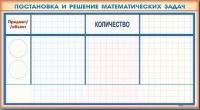Фрагмент (демонстрационный) маркерный "Постановка и решение математических задач" + комплект тематических магнитов - «globural.ru» - Миасс