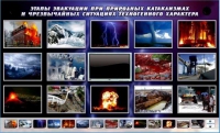 Многофункциональный интерактивный стенд-тренажер "Этапы эвакуации при природных катаклизмах и чрезвычайных ситуациях техногенного характера" - «globural.ru» - Миасс