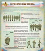 Стенд "Строевая подготовка" - «globural.ru» - Миасс