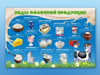 Электрифицированный стенд "Виды молочной продукции" - «globural.ru» - Миасс