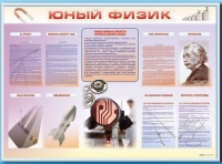Стенд-уголок "Юный физик" - «globural.ru» - Миасс
