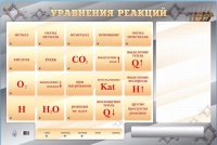 Светодинамический стенд "Уравнения реакций" с маркерными полями - «globural.ru» - Миасс