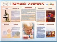 Стенд-уголок "Юный химик" - «globural.ru» - Миасс