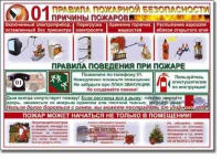 Стенд "Правила пожарной безопасности для школьников". - «globural.ru» - Миасс