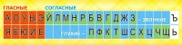 Стенд "Лента букв" - «globural.ru» - Миасс