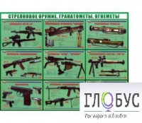 Стенд "Стрелковое оружие, гранатометы, огнеметы" (вариант 2) - «globural.ru» - Миасс