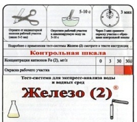 Тест-система «Железо (2)» - «globural.ru» - Миасс