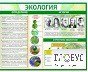 Стенд "Экология" - «globural.ru» - Миасс