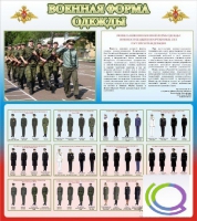 Стенд "Военная форма одежды (герб РФ)" - «globural.ru» - Миасс