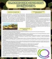 Стенд "Организация обороны государства" - «globural.ru» - Миасс