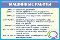 Стенд "Машинные работы" - «globural.ru» - Миасс