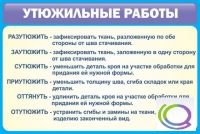 Стенд "Утюжильные работы" - «globural.ru» - Миасс