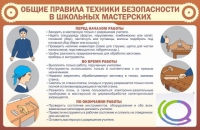 Стенд "Общие правила ТБ в школьных мастерских" - «globural.ru» - Миасс